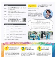 「起業スタートダッシュ」高校生起業家養成プログラム成果発信イベント