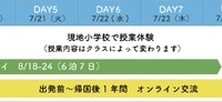 2026年夏休みオーストラリアツアーの予定日程