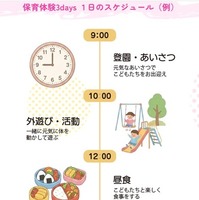 1日のスケジュール（例）