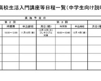 令和8年度高校生活入門講座等日程一覧（中学生向け説明会を含む）
