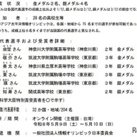 第20回アジア太平洋情報オリンピック（APIO 2026）