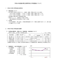 令和8年度福井県立高等学校入学者選抜について