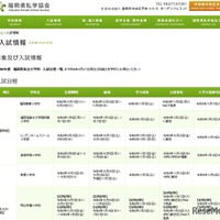 私立小学校の入試情報