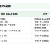 令和9年度東京都立高等学校入学者選抜「海外帰国生徒対象の選抜」