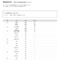 【大学受験2026】海洋大 高校別合格者数、6位に浦和一女など19校