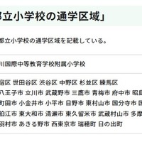 令和9年度東京都立小学校の通学区域