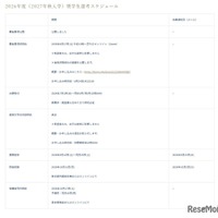 2026年度（2027年秋入学）奨学生選考スケジュール