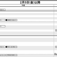 首都圏・女子2月5日