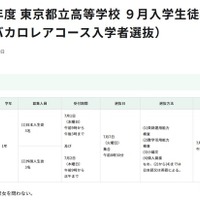 令和8年度 東京都立高等学校9月入学生徒募集 （国際バカロレアコース入学者選抜）
