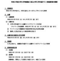 令和9年度大学入学者選抜に係る大学入学共通テスト実施要項の概要