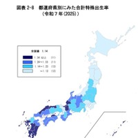 都道府県別にみた合計特殊出生率