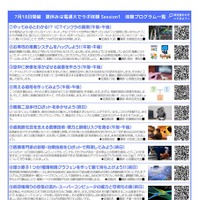 夏休みは電通大でラボ体験 Session1