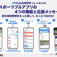 バーチャル高校野球　4つの機能