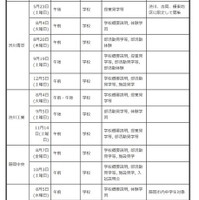 中学生対象の説明会・体験入学等＜学校別＞