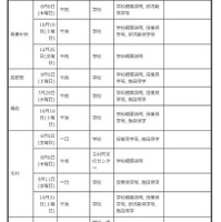 中学生対象の説明会・体験入学等＜学校別＞