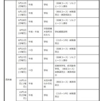 中学生対象の説明会・体験入学等＜学校別＞