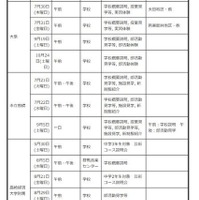 中学生対象の説明会・体験入学等＜学校別＞