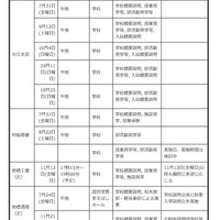中学生対象の説明会・体験入学等＜学校別＞