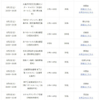 2026年開催予定（8月）