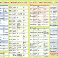 栃木県民の日記念イベントパンフレット
