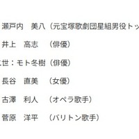 おもな出演者