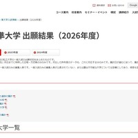 私立・準大学 出願結果（2026年度）
