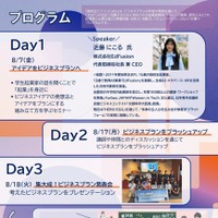 高校生ビジコンCafe