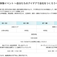 起業家体験イベント「自分たちのアイデアで会社をつくろう」日程