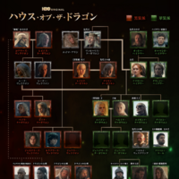 「ハウス・オブ・ザ・ドラゴン」シーズン3