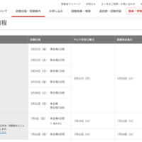2026年度第1回検定 試験日程