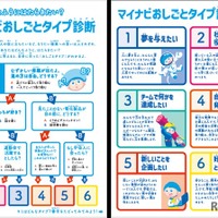 マイナビ小学生将来なりたい職業コンクール