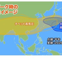 2026年の猛暑ピーク時の天気図イメージ