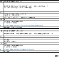 防衛省 2026年度こども霞が関見学デー