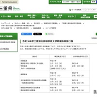 令和9年度 三重県立高等学校入学者選抜実施日程