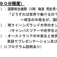 夏休み3DAYs オーストラリアにオンライン留学体験＆現地の仲間と英語で交流しよう！：プログラム