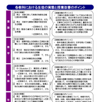 調査報告書の活用ポイント