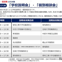 高校入試ガイダンス2027