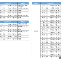 「夏の入試戦略フォーラム」実施日程（大学別）　