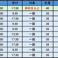 カヌスラで海そなえ！ 開催概要