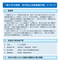 青少年の被害・非行防止全国強調月間