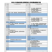 2027年度岐阜県立高等学校入学者選抜関係日程