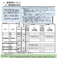 選考基準について