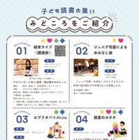 「千葉県子ども読書の集い」チラシ