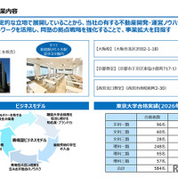 事業内容