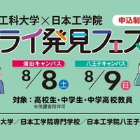 ミライ発見フェス
