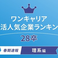 ワンキャリア 就活人気企業ランキング【理系編】