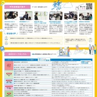 「TOKYO 教育 Festa！」チラシ