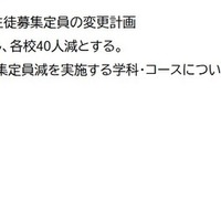 2028年度県立高等学校生徒募集定員の変更計画
