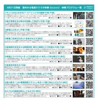 夏休みは電通大でラボ体験 Session2