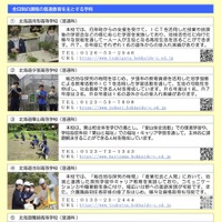 普通教育を主とする学科をおく学校紹介リーフレット（一部）